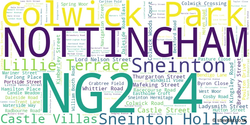 A word cloud for the NG2 4 postcode